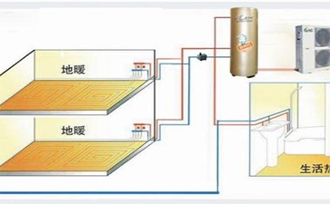 石家庄长安区热水器维修,热水器故障检修-快速上门