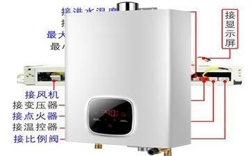太阳能热水器怎么买