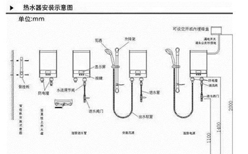 热水器