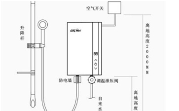 热水器