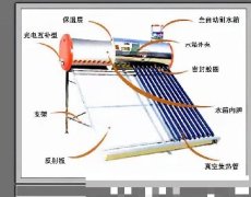 澳伦太阳能热水器故障指示