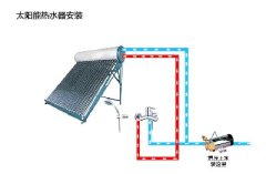 太阳能控制器e4故障代码