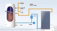 太阳能控制器水位显示故障