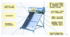 太阳能热水器不出水故障