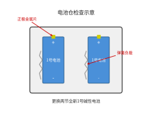 热水器打不起火来怎么回事